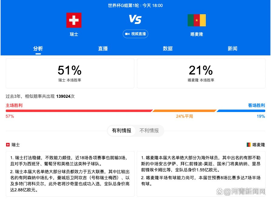 当年以色列在埃塞俄比亚发现了一个独特的部族，他们是;黑色犹太人（法拉沙人），埃塞俄比亚当局禁止在;法拉沙人中传播犹太教和教授希伯来语